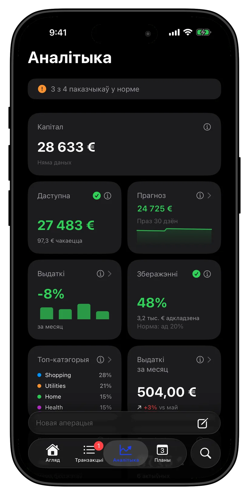 Thrust analytics and metric cards screen