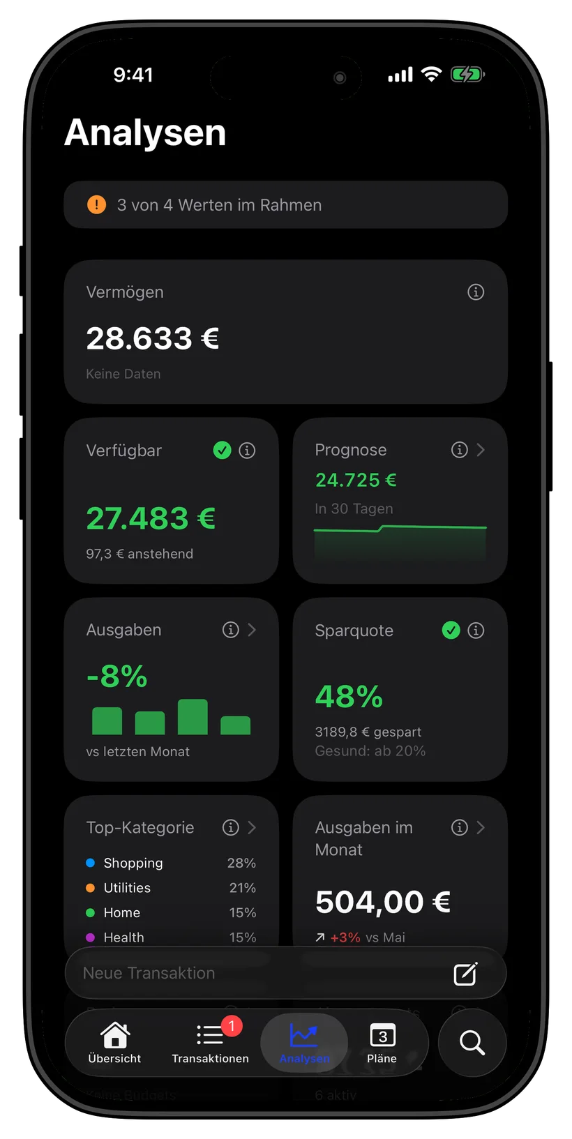 Thrust analytics and metric cards screen
