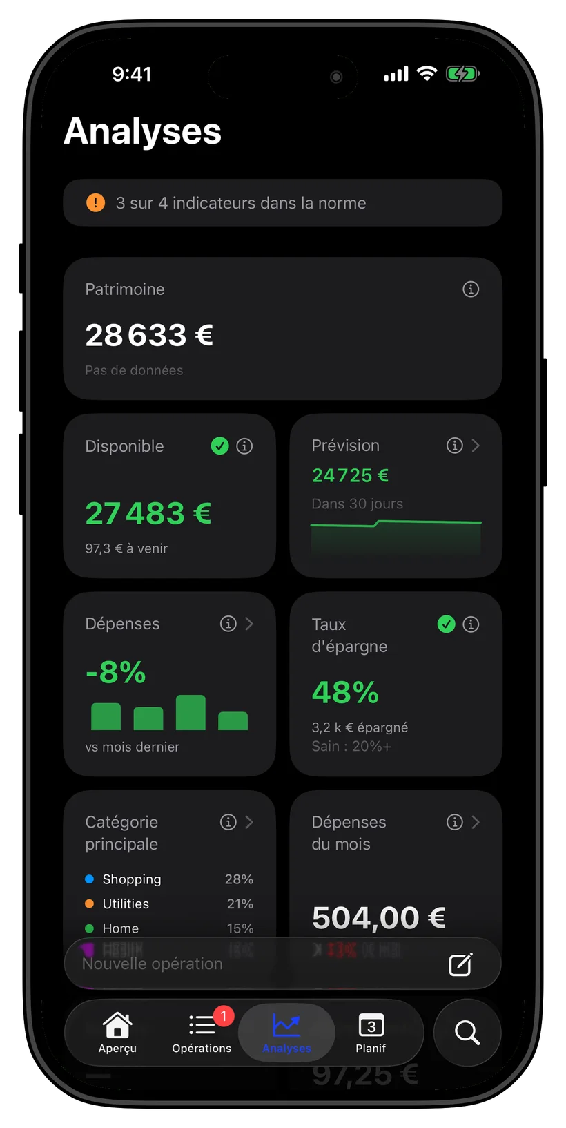 Thrust analytics and metric cards screen