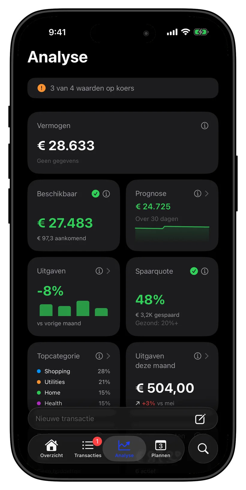 Thrust analytics and metric cards screen