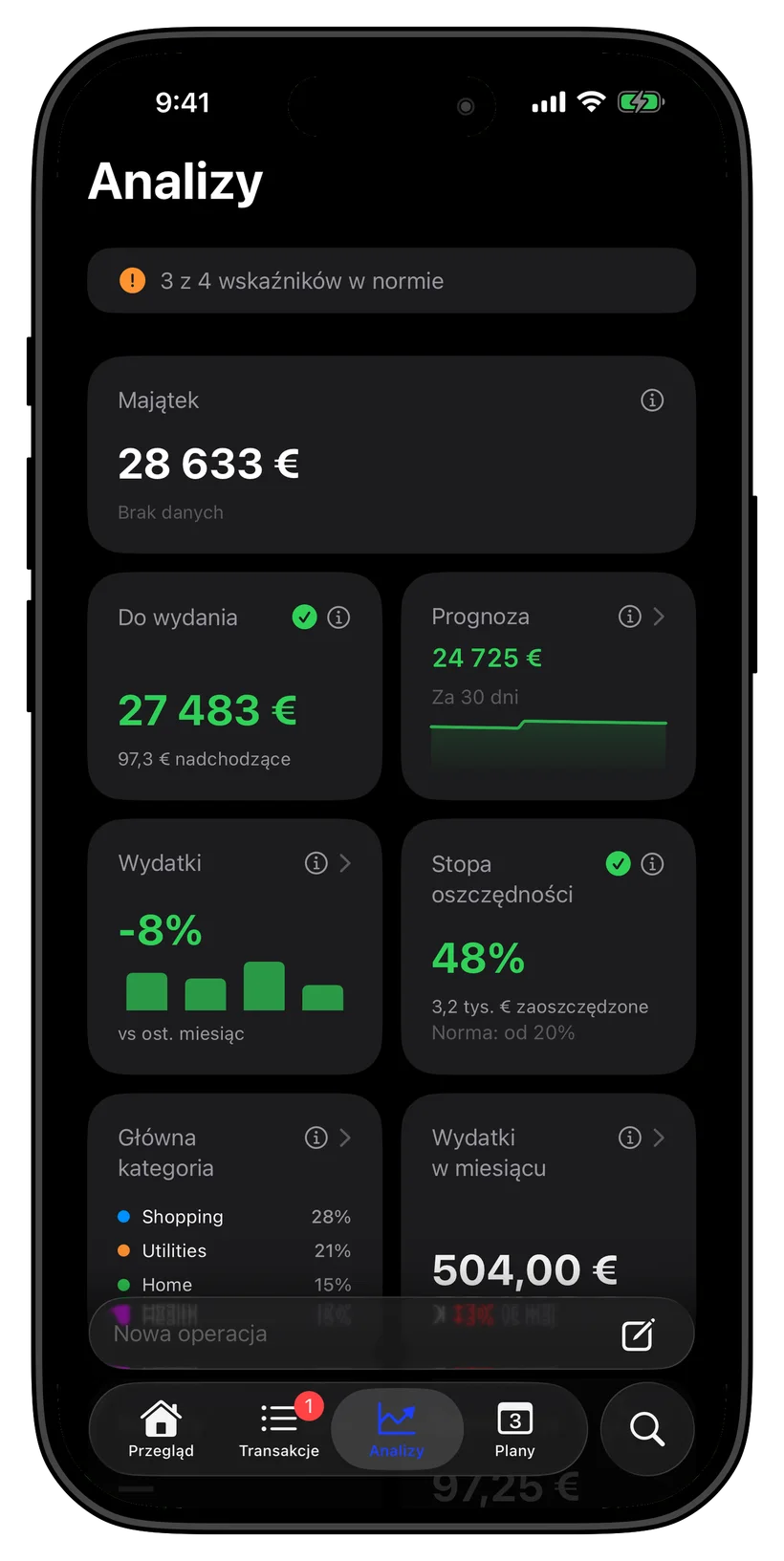 Thrust analytics and metric cards screen