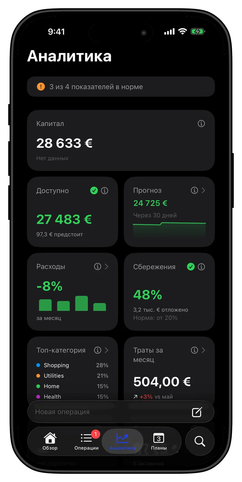 Thrust analytics and metric cards screen