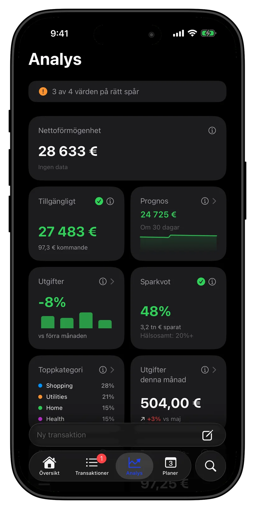 Thrust analytics and metric cards screen